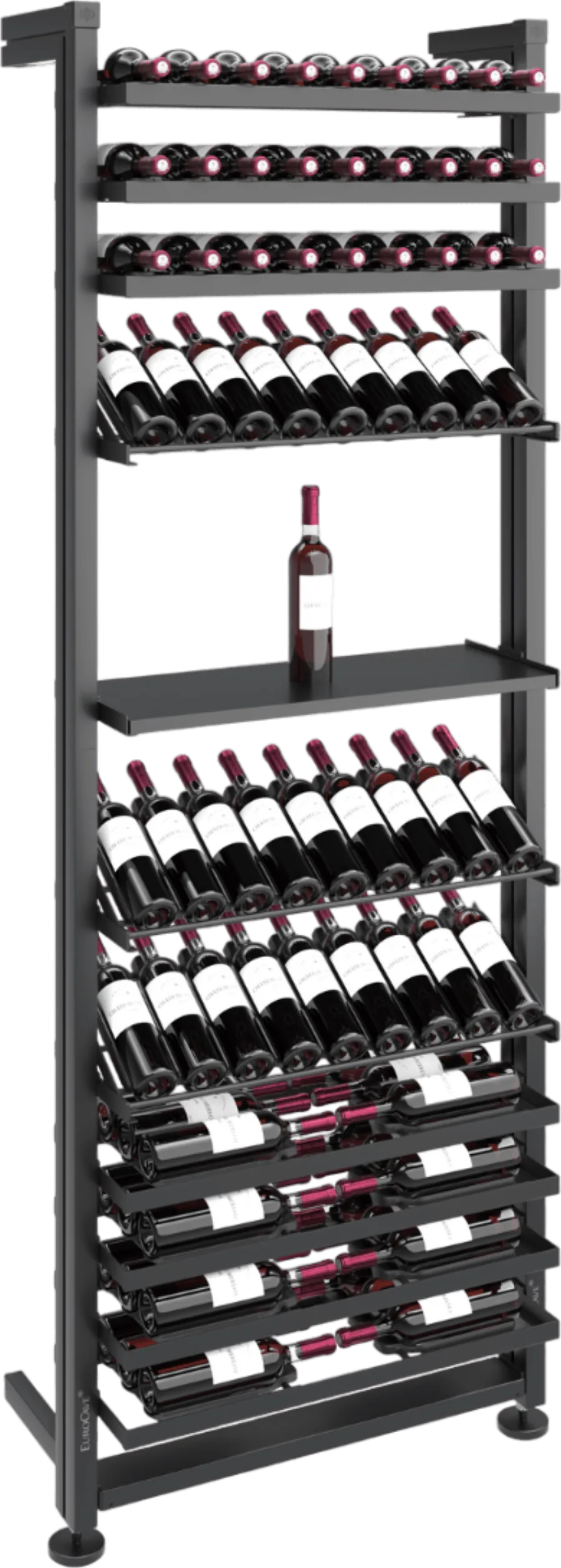 Modulo-X